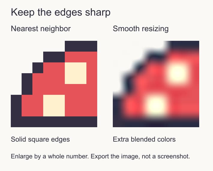 The same actual pixel-art crop enlarged with nearest-neighbor on the left and smooth resizing on the right, showing crisp versus blended edges