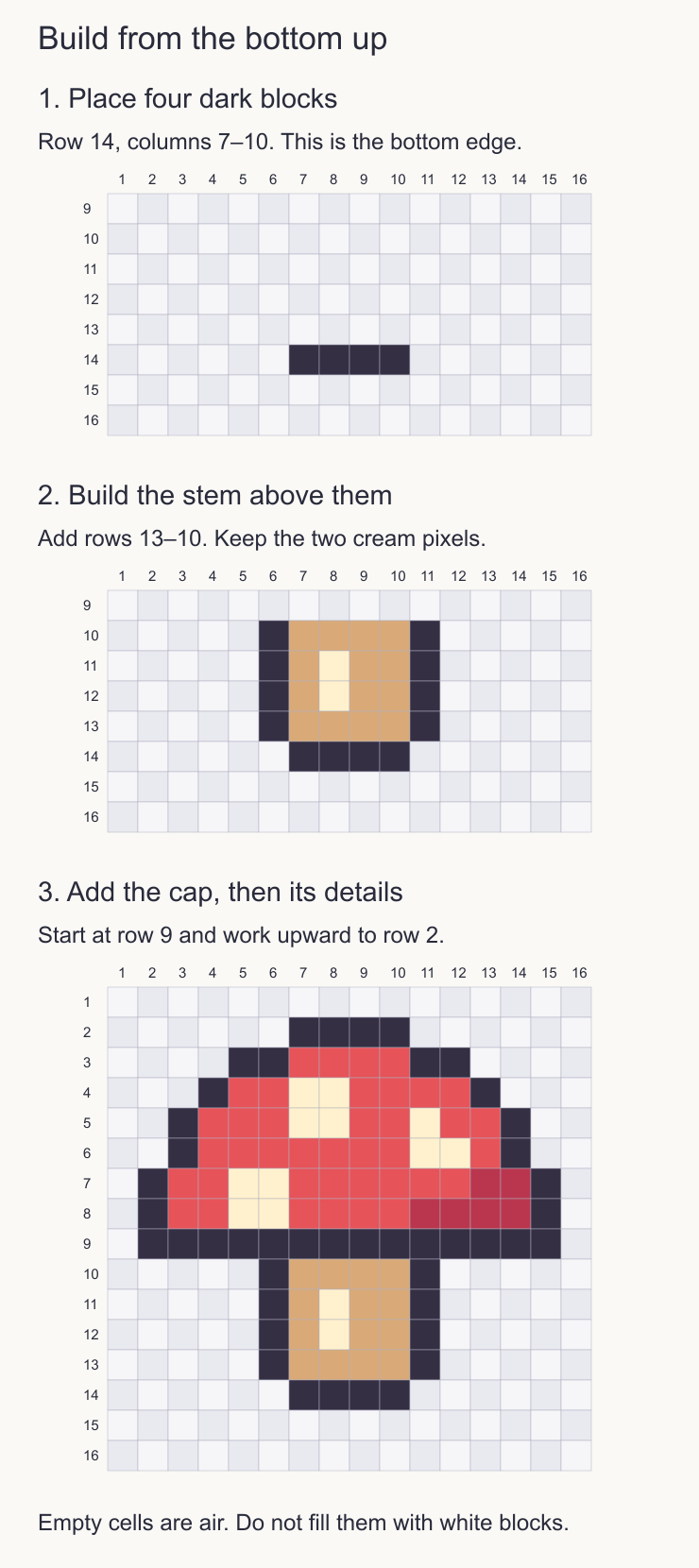 Exact bottom-up Minecraft build order: place the four bottom blocks at row 14, add the stem through row 10, then add the cap from row 9 upward
