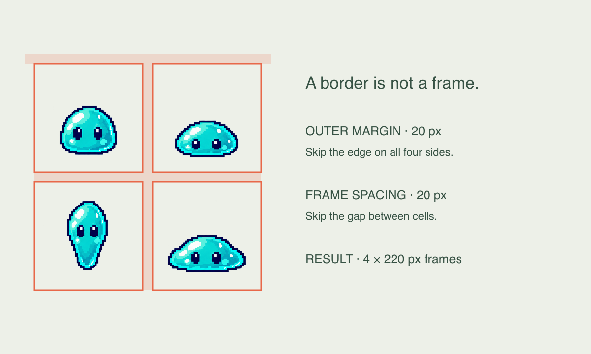 Four slime bounce poses with the outer border and gaps excluded from each cut